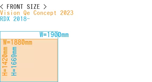 #Vision Qe Concept 2023 + RDX 2018-
